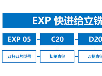 EXP 快进给立铣刀杆非标定制图2