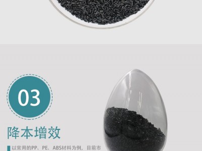 石墨烯改性PCTG树脂母粒抗菌防病毒图5