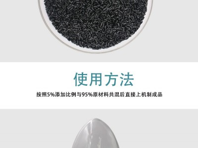 石墨烯改性PCTG树脂母粒抗菌防病毒图2