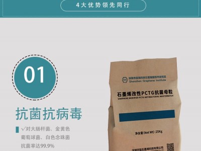 石墨烯改性PCTG树脂母粒抗菌防病毒图3