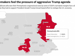 以微弱优势赢得众议院席位的宾夕法尼亚州共和党人在国内感受到了提前投票的热度