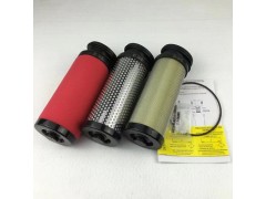 汉克森精密滤芯E7-20 E7-24 E7-28