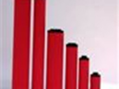 多明尼克滤芯K145AO 多明尼克滤芯K145ACS