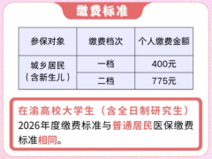 重庆市 2026 年度城乡居民医保参保缴费指南发布
